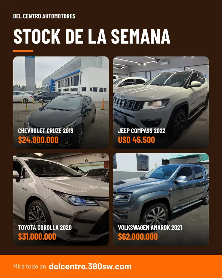 Imagen del stock de la semana